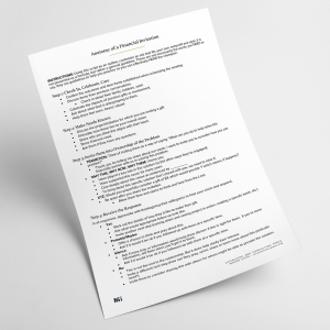 Anatomy of the Financial Invitation