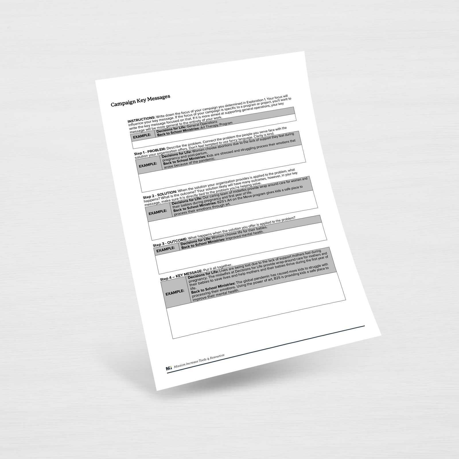 Fundraising Campaigns Key Messages – Mission Increase – Learn