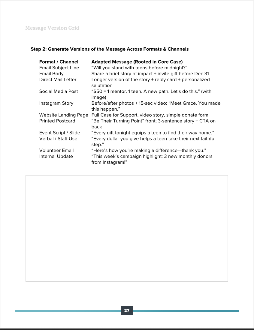 Message Version Grid - Image 3