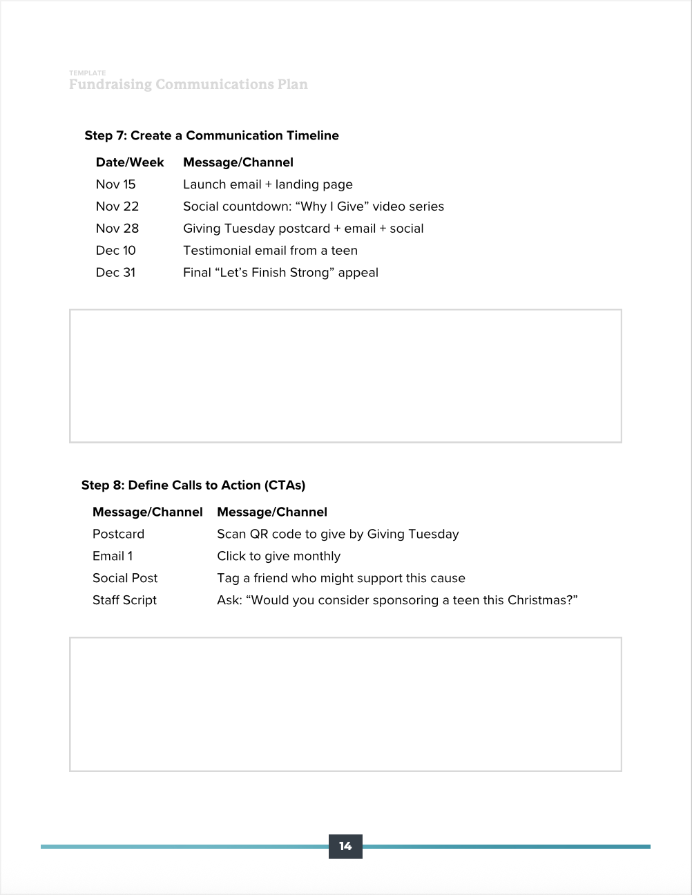 Fundraising Communications Plan Template Mission Increase Learn